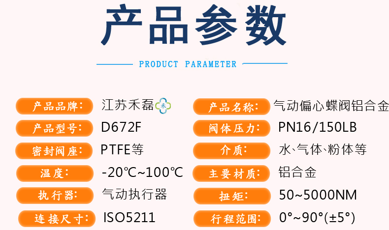 气动铝合金偏心蝶阀55.jpg